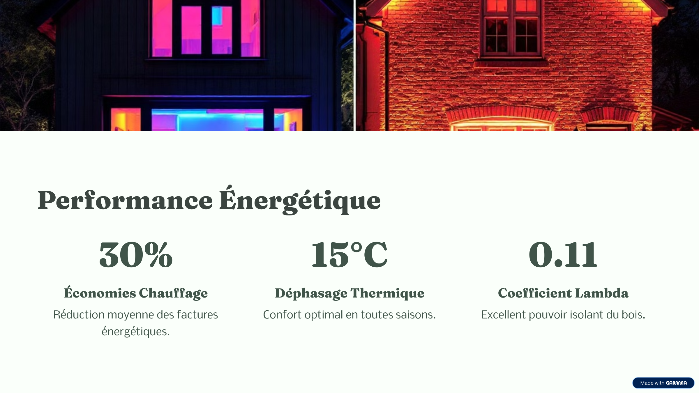 Contactez-nous